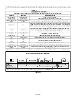 Preview for 10 page of Lennox F8AUH Series Service Manual