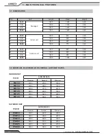 Preview for 8 page of Lennox FLATAIR FIC-H Series Application Manual