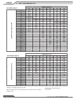 Preview for 10 page of Lennox FLATAIR FIC-H Series Application Manual