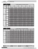 Preview for 12 page of Lennox FLATAIR FIC-H Series Application Manual