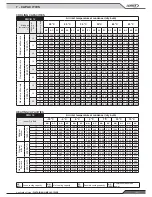 Preview for 13 page of Lennox FLATAIR FIC-H Series Application Manual