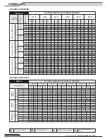 Preview for 14 page of Lennox FLATAIR FIC-H Series Application Manual