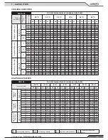 Preview for 15 page of Lennox FLATAIR FIC-H Series Application Manual