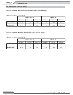 Preview for 18 page of Lennox FLATAIR FIC-H Series Application Manual