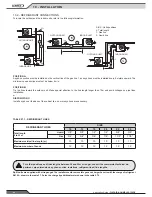 Preview for 28 page of Lennox FLATAIR FIC-H Series Application Manual