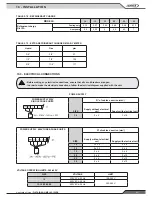 Preview for 29 page of Lennox FLATAIR FIC-H Series Application Manual