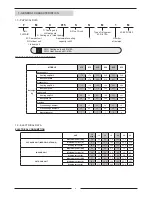 Предварительный просмотр 5 страницы Lennox FLATAIR FIC-H Installation, Operating And Maintanance Manual