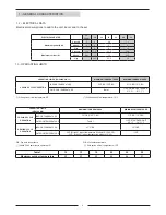 Предварительный просмотр 6 страницы Lennox FLATAIR FIC-H Installation, Operating And Maintanance Manual