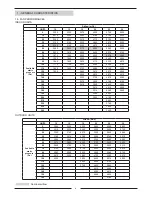 Предварительный просмотр 7 страницы Lennox FLATAIR FIC-H Installation, Operating And Maintanance Manual