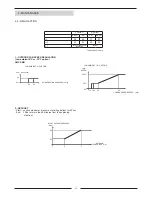 Предварительный просмотр 28 страницы Lennox FLATAIR FIC-H Installation, Operating And Maintanance Manual