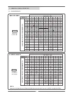 Предварительный просмотр 7 страницы Lennox FLATAIR FLCK Installation, Operation And Maintenance Manual