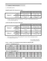 Предварительный просмотр 8 страницы Lennox FLATAIR FLCK Installation, Operation And Maintenance Manual