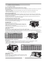 Предварительный просмотр 18 страницы Lennox FLATAIR FLCK Installation, Operation And Maintenance Manual