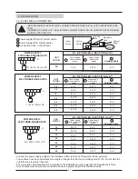 Предварительный просмотр 24 страницы Lennox FLATAIR FLCK Installation, Operation And Maintenance Manual