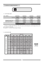 Предварительный просмотр 3 страницы Lennox FLATAIR KFC Series Installation And Operating Manual