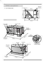 Предварительный просмотр 7 страницы Lennox FLATAIR KFC Series Installation And Operating Manual