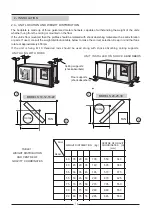 Предварительный просмотр 15 страницы Lennox FLATAIR KFC Series Installation And Operating Manual