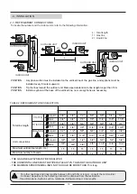 Предварительный просмотр 18 страницы Lennox FLATAIR KFC Series Installation And Operating Manual