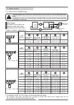 Предварительный просмотр 21 страницы Lennox FLATAIR KFC Series Installation And Operating Manual