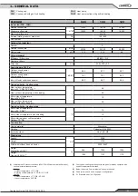 Предварительный просмотр 25 страницы Lennox FLEXAIR FAC 085 Application Manual