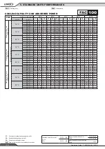 Предварительный просмотр 32 страницы Lennox FLEXAIR FAC 085 Application Manual