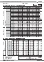 Предварительный просмотр 35 страницы Lennox FLEXAIR FAC 085 Application Manual