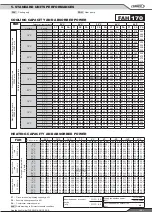 Предварительный просмотр 37 страницы Lennox FLEXAIR FAC 085 Application Manual