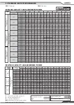 Предварительный просмотр 41 страницы Lennox FLEXAIR FAC 085 Application Manual