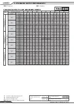 Предварительный просмотр 42 страницы Lennox FLEXAIR FAC 085 Application Manual