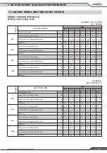 Предварительный просмотр 47 страницы Lennox FLEXAIR FAC 085 Application Manual