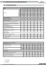 Предварительный просмотр 77 страницы Lennox FLEXAIR FAC 085 Application Manual