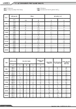 Предварительный просмотр 78 страницы Lennox FLEXAIR FAC 085 Application Manual