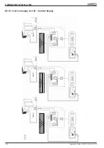 Предварительный просмотр 32 страницы Lennox FLEXY FX 025 Application Manual