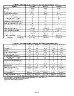 Preview for 4 page of Lennox G21Q3-80 Unit Information