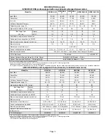 Preview for 5 page of Lennox G21Q3-80 Unit Information