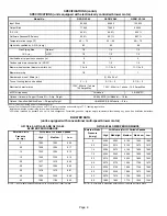 Preview for 6 page of Lennox G21Q3-80 Unit Information