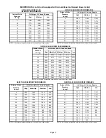 Preview for 7 page of Lennox G21Q3-80 Unit Information