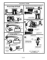 Preview for 61 page of Lennox G21Q3-80 Unit Information