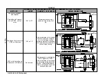 Preview for 98 page of Lennox G21Q3-80 Unit Information