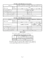 Preview for 6 page of Lennox G23(X) Unit Information