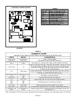 Preview for 16 page of Lennox G23(X) Unit Information