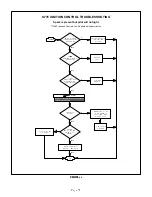 Preview for 39 page of Lennox G23(X) Unit Information