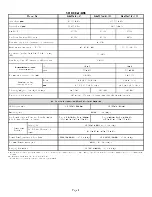 Предварительный просмотр 2 страницы Lennox G24M SERIES Unit Information