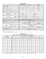 Предварительный просмотр 3 страницы Lennox G24M SERIES Unit Information