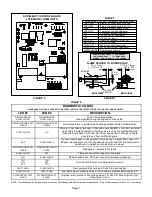 Предварительный просмотр 9 страницы Lennox G24M SERIES Unit Information