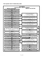 Предварительный просмотр 24 страницы Lennox G24M SERIES Unit Information