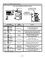 Preview for 23 page of Lennox G24MCE2-45 Installation Instructions Manual