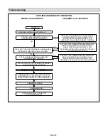 Preview for 25 page of Lennox G24MCE2-45 Installation Instructions Manual