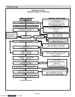 Preview for 27 page of Lennox G26 Series Installation Instructions Manual