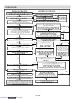 Preview for 28 page of Lennox G26 Series Installation Instructions Manual